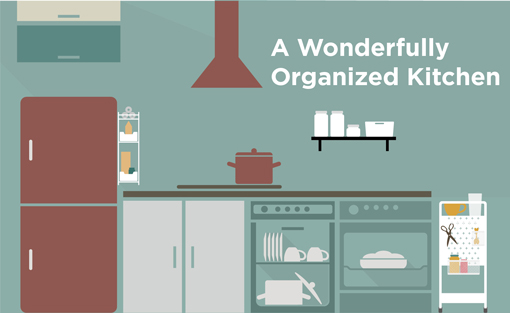 A Wonderfully Organized Kitchen