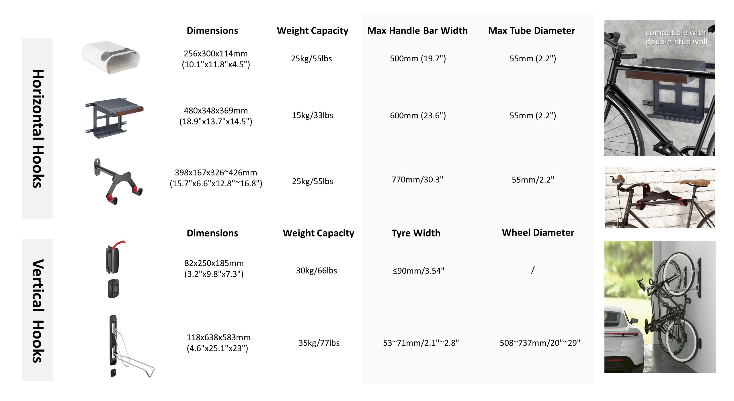 comparison of the most common wall mounted bike racks