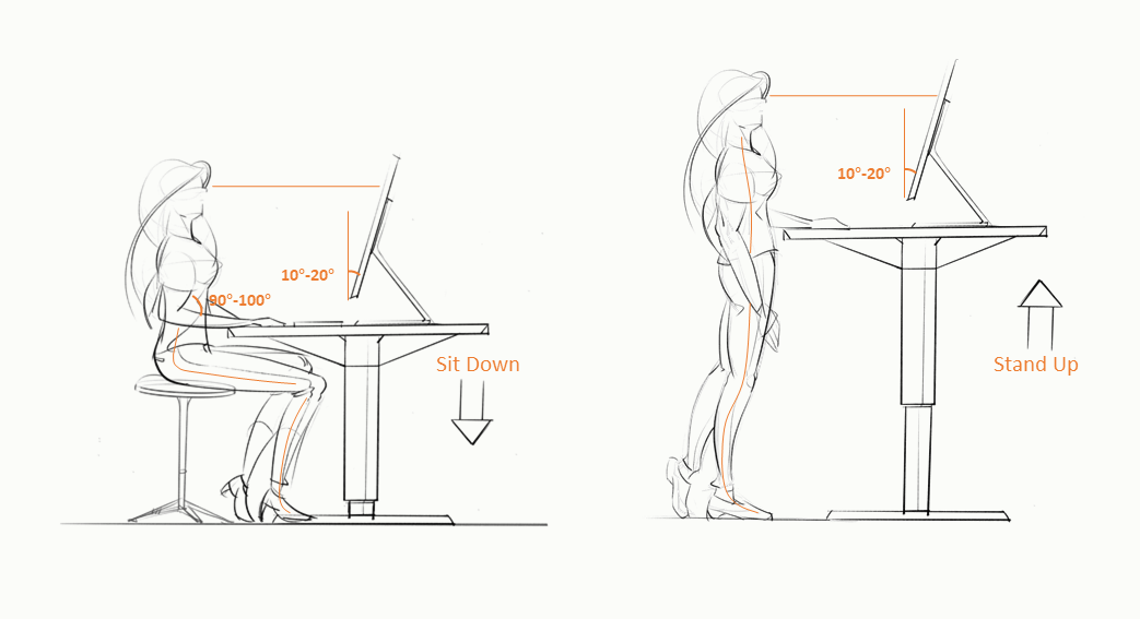 Sitting and Standing work style