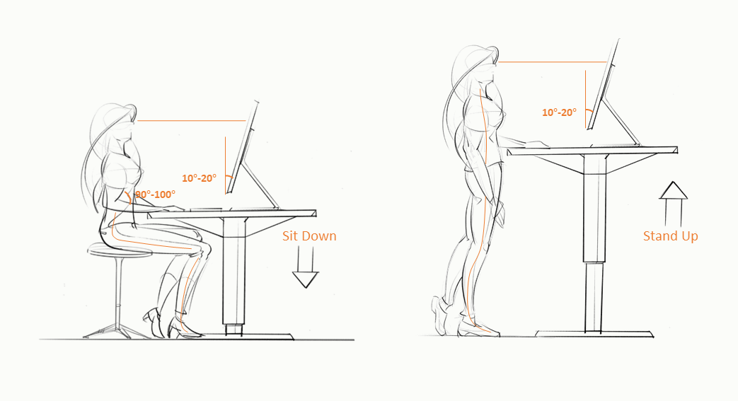 How High Should a Standing Desk Be?