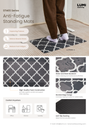 STM05 Series Anti-Fatigue Standing Mats