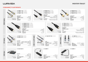 Inventory List