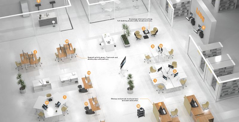 Workplace Trends in 2020