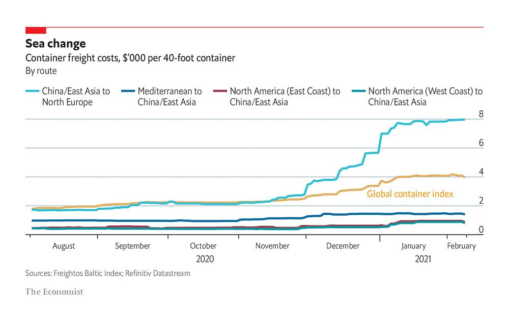 an alarming increase in freight and material costs