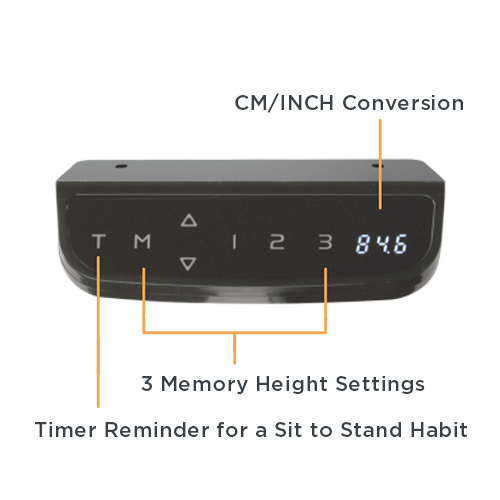 High-Speed Electric Dual Motor Sit-Stand Desk (Reversed, Rectangular Column) M06-23R-H Fast and Stable from china(chinese)