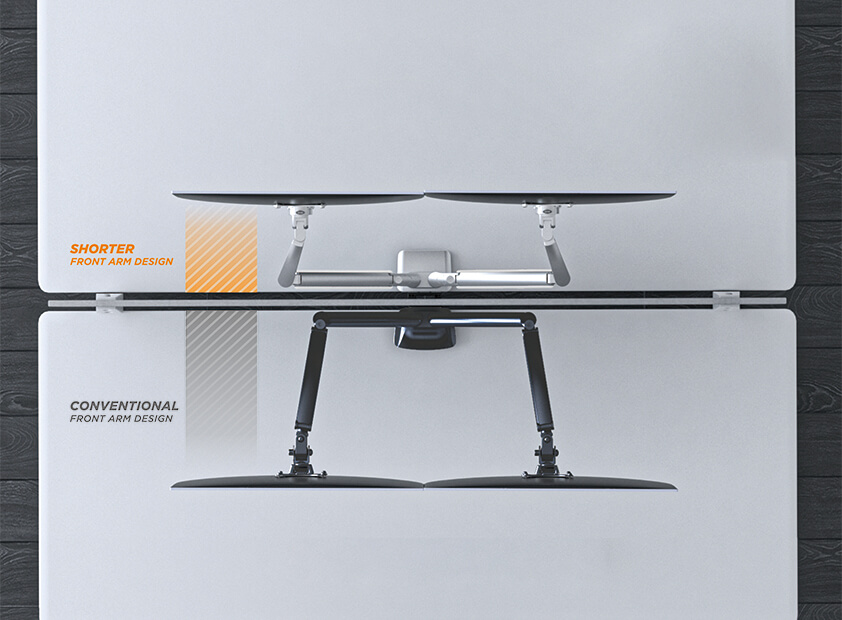 Computer Monitor Arms: All You Need to Know to Choose the Right One