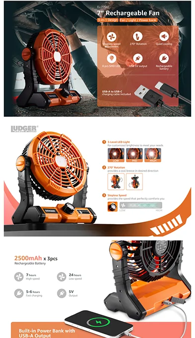 eBay Listing Template