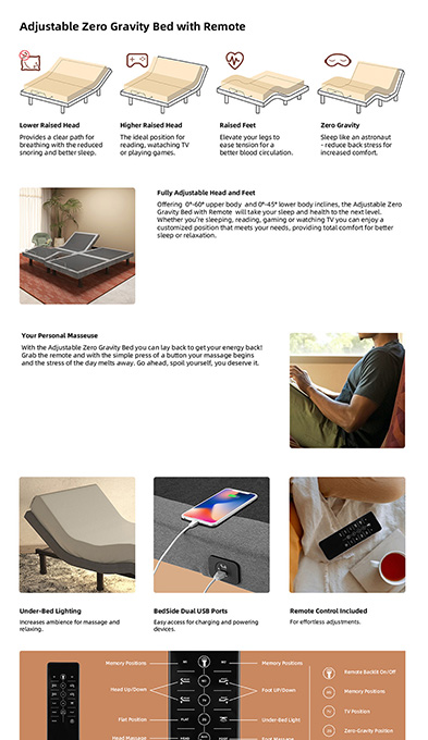 Wayfair Waymore Content Template